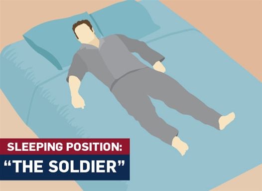 Qu'est-ce qui peut dire à une personne la position dans laquelle elle dort?