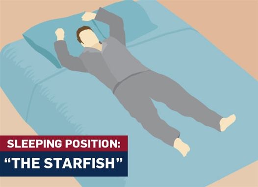 Qu'est-ce qui peut dire à une personne la position dans laquelle elle dort?