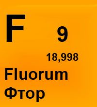 Quelle est l'utilité du fluorure?